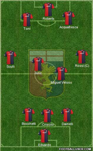 Genoa 3-5-1-1 football formation