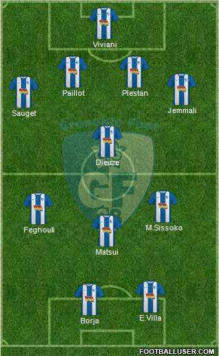 Grenoble Foot 38 4-1-3-2 football formation