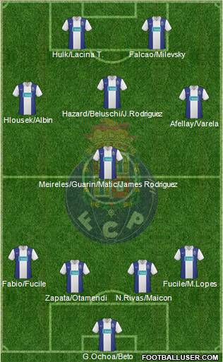 Futebol Clube do Porto - SAD 4-1-3-2 football formation