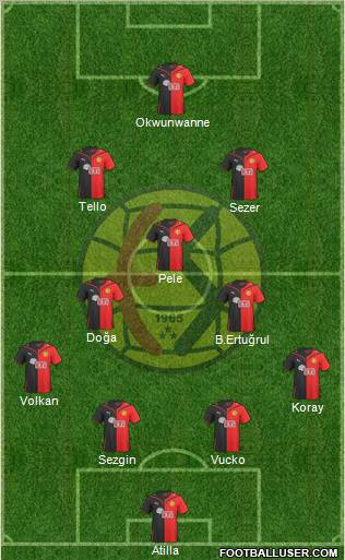 Eskisehirspor 4-3-2-1 football formation