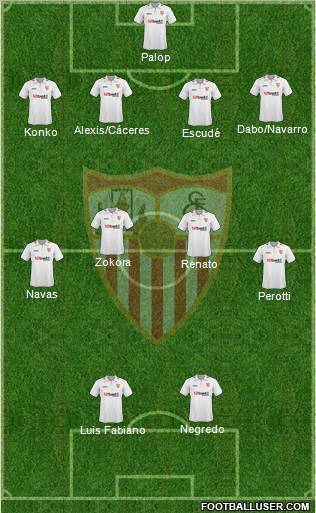 Sevilla F.C., S.A.D. 4-4-2 football formation