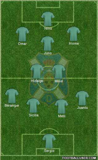 C.D. Tenerife S.A.D. 4-4-1-1 football formation