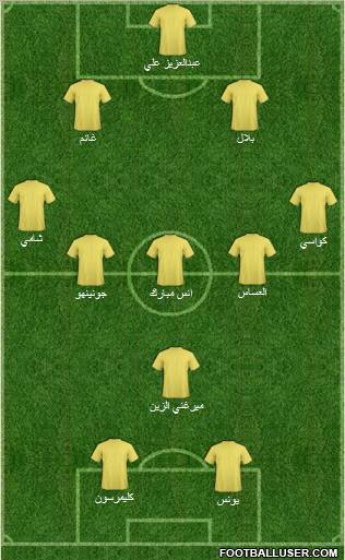 Al-Gharrafa Sports Club 4-4-2 football formation
