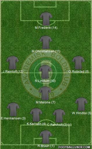 Akademisk Boldklub 4-5-1 football formation