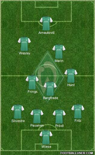 Werder Bremen 4-3-3 football formation