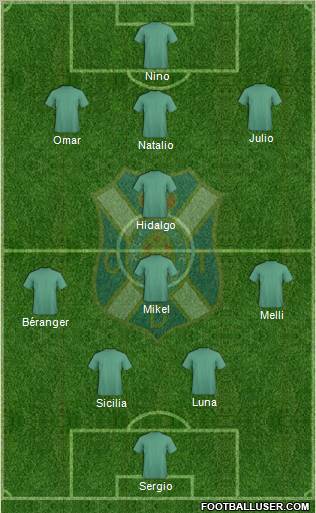 C.D. Tenerife S.A.D. 4-2-3-1 football formation