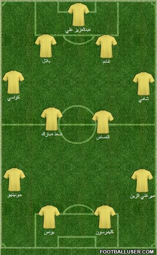 Al-Gharrafa Sports Club football formation