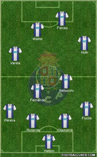 Futebol Clube do Porto - SAD 4-2-2-2 football formation