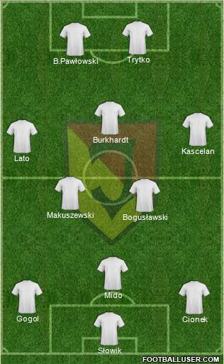 Jagiellonia Bialystok 3-4-2-1 football formation
