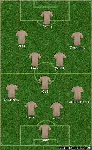 Ofspor 4-2-1-3 football formation