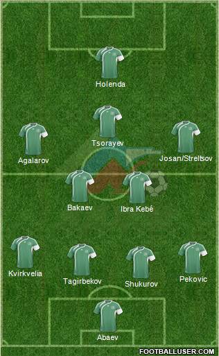 Anzhi Makhachkala 4-4-1-1 football formation