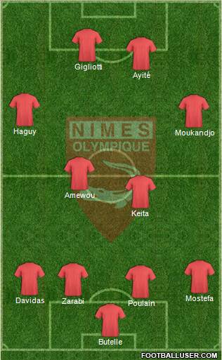 Nîmes Olympique football formation