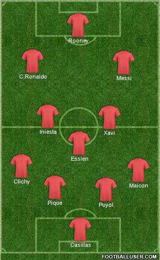 Dream Team 4-1-2-3 football formation