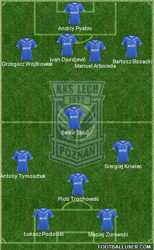 Lech Poznan 4-4-2 football formation