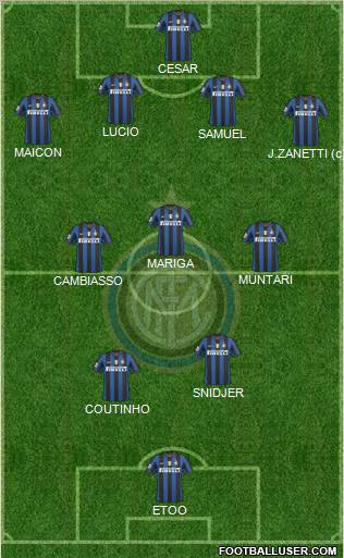 F.C. Internazionale 4-5-1 football formation