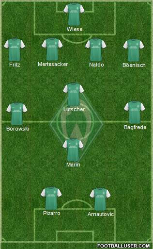 Werder Bremen football formation
