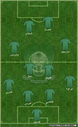 Al-Ahli (KSA) 4-2-2-2 football formation