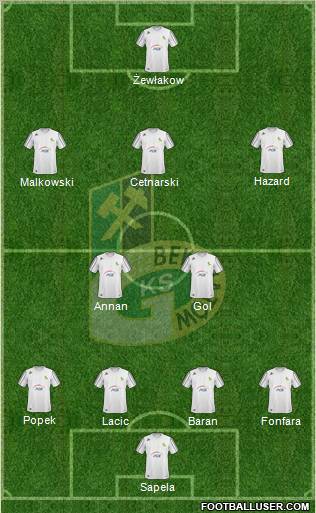 GKS Belchatow football formation