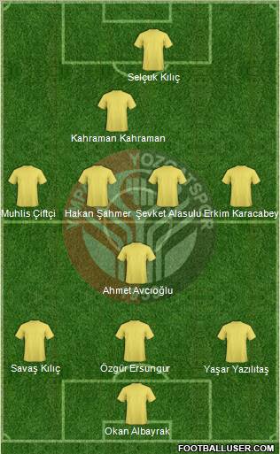 Yimpas Yozgatspor A.S. 4-1-2-3 football formation