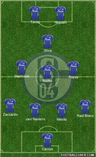 FC Schalke 04 4-3-1-2 football formation