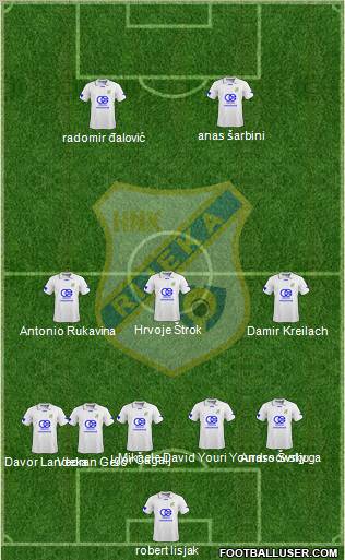 HNK Rijeka football formation