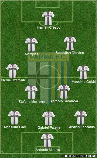 Parma 3-4-2-1 football formation
