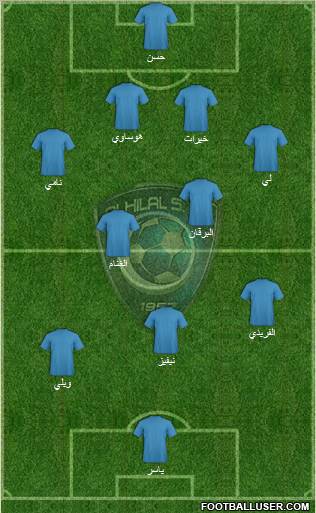Al-Hilal (KSA) 4-5-1 football formation