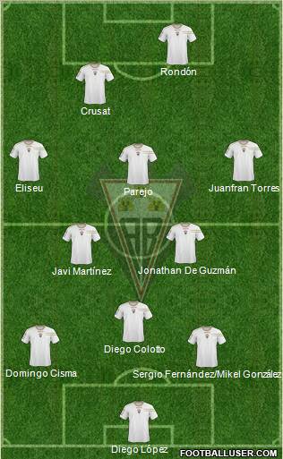 Albacete B., S.A.D. 3-5-2 football formation