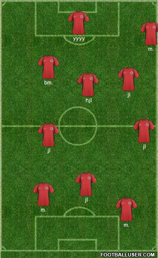 Albania 3-4-2-1 football formation