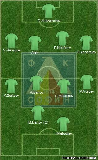 Levski (Sofia) football formation
