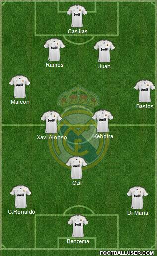 Real Madrid C.F. 4-3-3 football formation