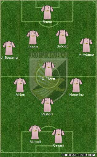 Città di Palermo 4-1-3-2 football formation