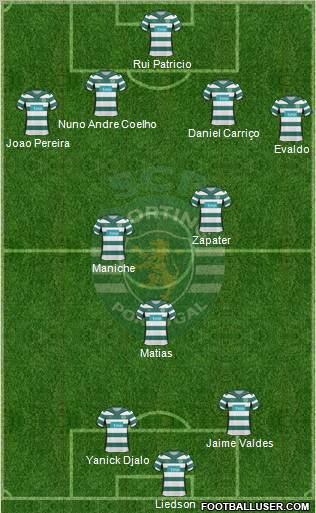 Sporting Clube de Portugal - SAD 4-3-2-1 football formation