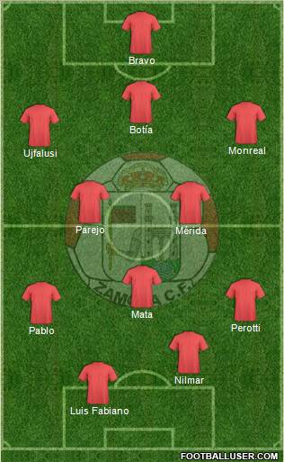 Zamora C.F. 3-5-2 football formation