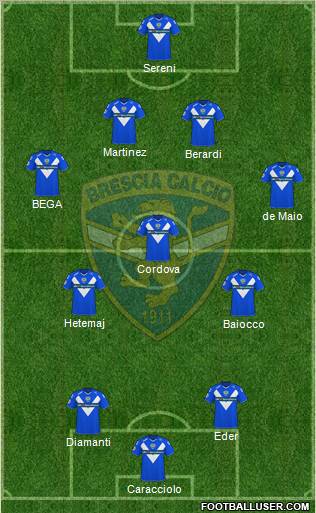 Brescia 4-3-3 football formation