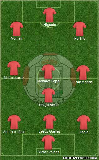 Zamora C.F. 3-4-3 football formation