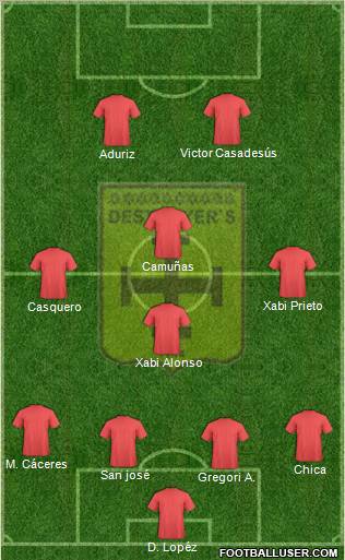 CR Destroyers 4-4-2 football formation