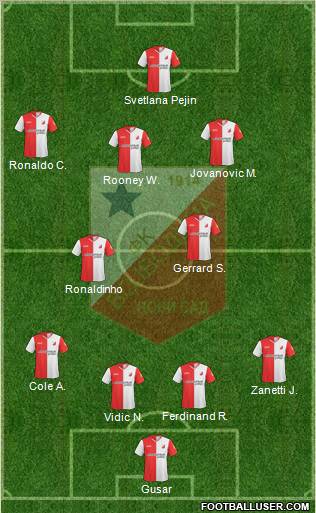 FK Vojvodina Novi Sad 4-4-1-1 football formation