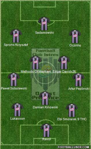 Football Club Istres Ouest-Provence 3-4-3 football formation