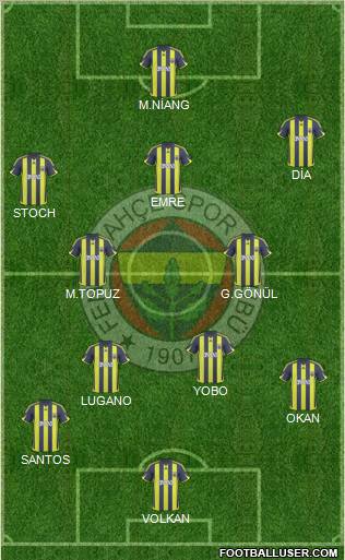 Fenerbahçe SK 4-2-3-1 football formation