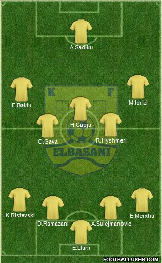 KS Elbasani 4-2-3-1 football formation