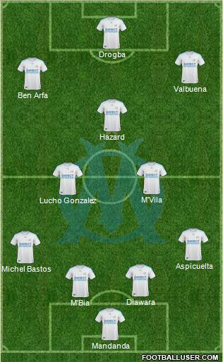 Olympique de Marseille 4-2-3-1 football formation
