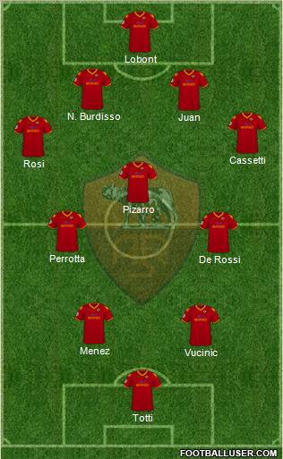 AS Roma 4-3-2-1 football formation