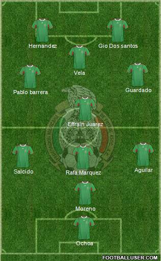 Mexico 4-1-2-3 football formation