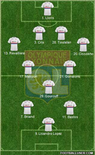 Olympique Lyonnais 4-3-2-1 football formation