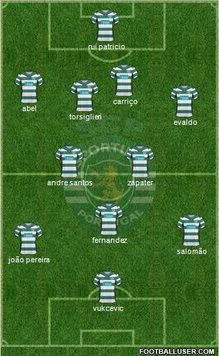 Sporting Clube de Portugal - SAD 4-5-1 football formation