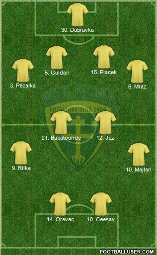 MSK Zilina 4-4-2 football formation
