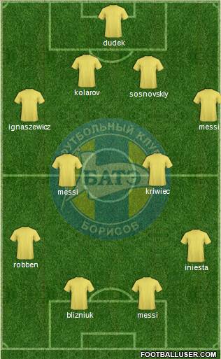 BATE Borisov 4-4-2 football formation