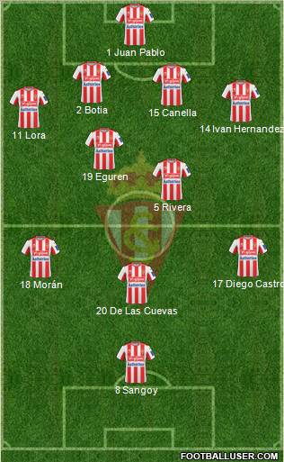 Real Sporting S.A.D. football formation