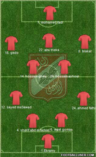 Al-Ahly Sporting Club 4-4-1-1 football formation